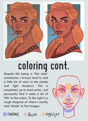 how to color digital art: exploring the world of digital painting techniques