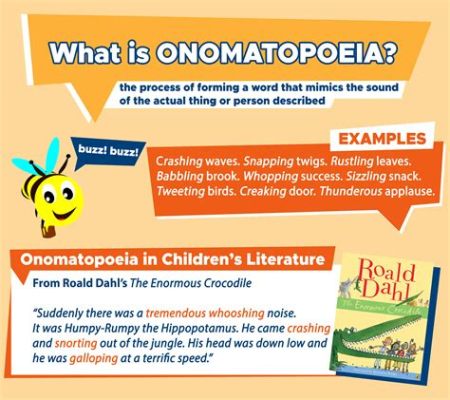 Which Line of Poetry Displays Onomatopoeia? - A Deep Dive into the World of Sound in Literature